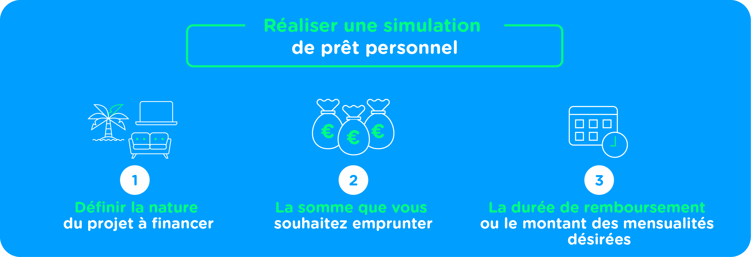 réaliser une simulation de prêt personnel