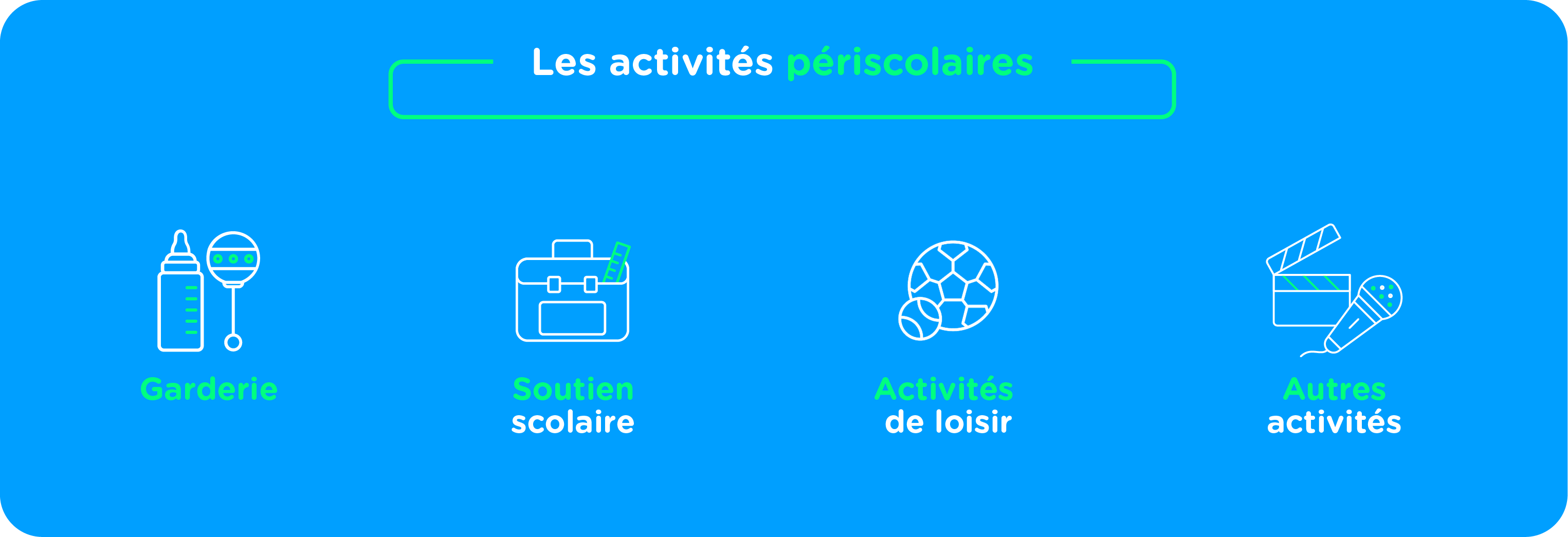 Les activités périscolaires
