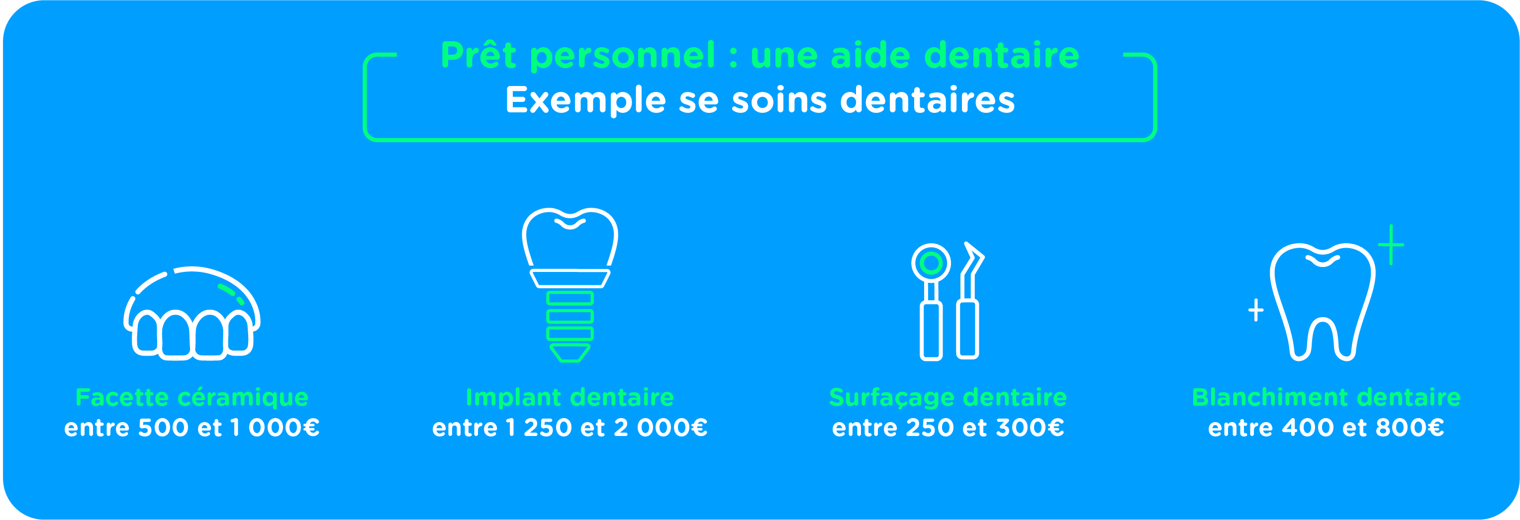 Exemple de soins dentaires