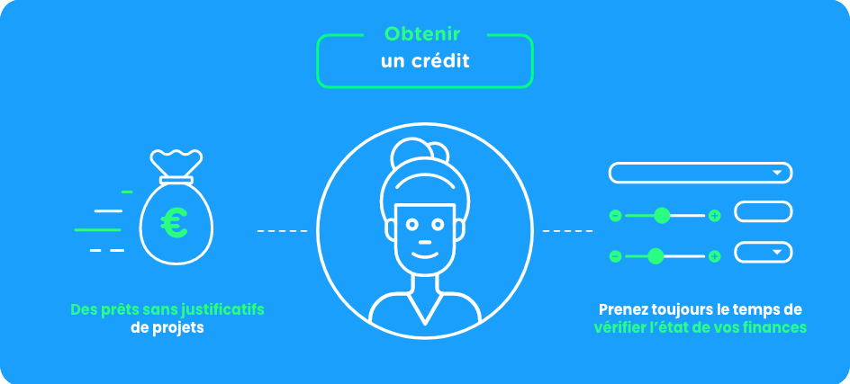 Obtenir son crédit conso