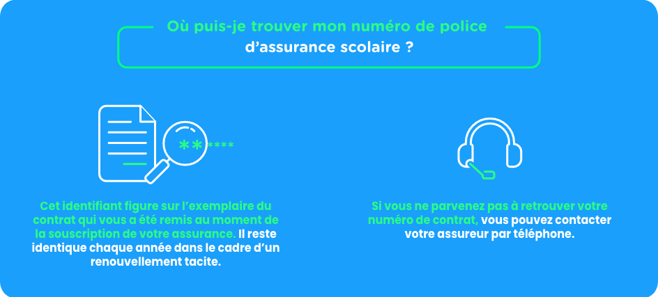 ou puis je trouver mon numéro de police d