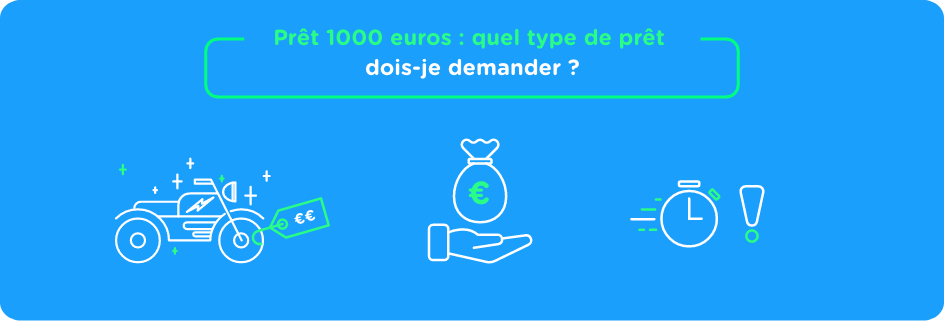prêt 1000 euros