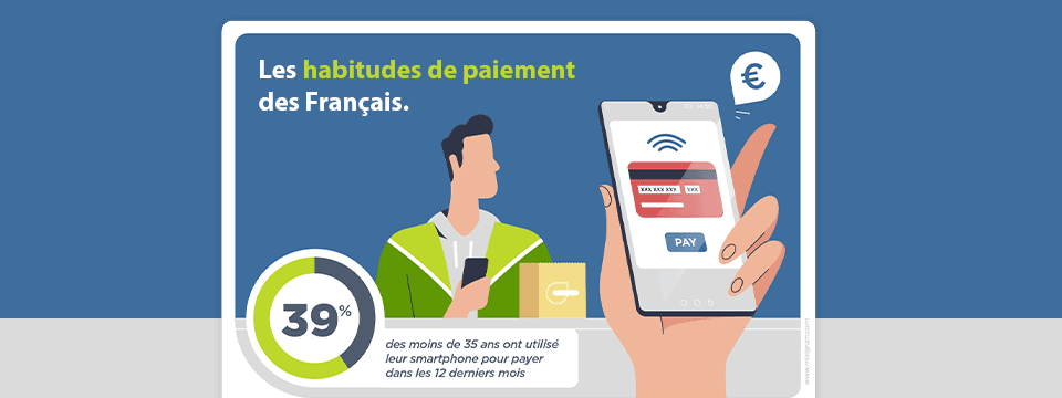 Habitudes de paiement : c'est déjà le futur !