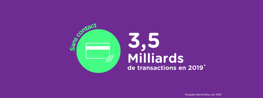 Paiement sans contact : Le geste barrière qui simplifie aussi la vie