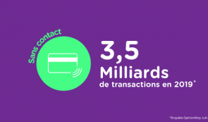 Paiement sans contact : Le geste barrière qui simplifie aussi la vie
